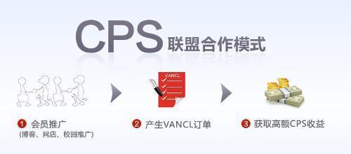 cps广告推广赚钱怎么做？国内有哪些靠谱的cps广告联盟？