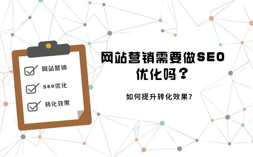 网站营销之seo优化排名的好处以及如何提升转化效果