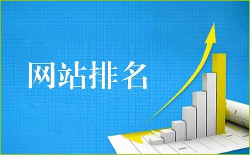 如何在短期内快速提高网站的百度关键词排名？